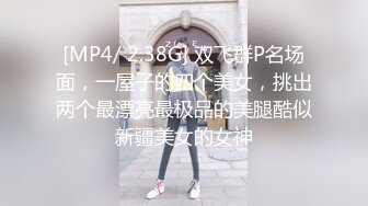 [MP4/ 2.38G] 双飞群P名场面，一屋子的四个美女，挑出两个最漂亮最极品的美腿酷似新疆美女的女神