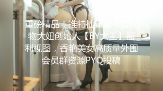 重磅精品！推特杜蕾斯年度人物大妞创始人【BY大王】福利视图，香艳美女高质量外围会员群资源PYQ投稿